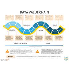 Open Data Watch gambar png