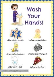 Healthy Hygiene Habits For Kids Handwashing Routines