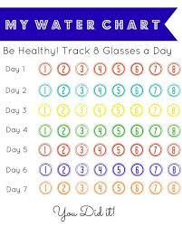 Water Chart For Kids Pmedia Ad Drinkdripdrop