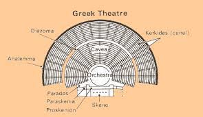Veritable Greek Theater Seats Microsoft Theater Seating