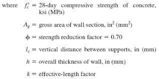 load bearing walls review design