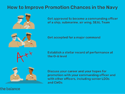 How To Rise In Naval Rank With Officer Promotions