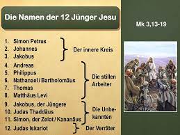 Jesus neu entdecken! Thema 8: Die Jünger Jesu © Olaf Schröer, ppt  herunterladen