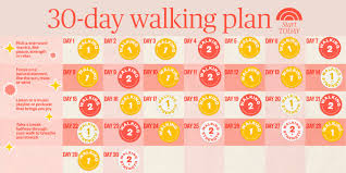 A 30 Day Walking Plan For Weight Loss