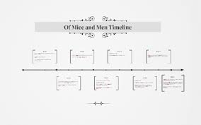 Of Mice And Men Timeline By Carolina Tamez On Prezi