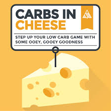 The Breakdown Of Carbs In Cheese Visual Guide