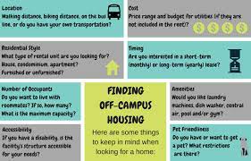 Off-Campus and Commuter Student Resources - University of Connecticut gambar png