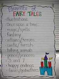 From Teaching With Love Elements Of Fairy Tales Fairy