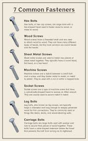 Heres How To Find The Best Screw For Your Project Screws