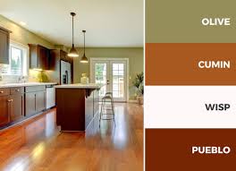 35 kitchen color schemes for 2023