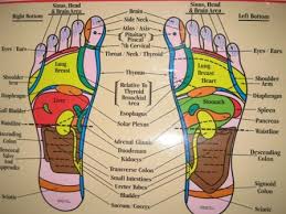 Pin By Haley Wolfe On Fitness Reflexology Chinese