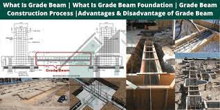 Foundation costs range from $5 to $33 per square foot depending on the type — concrete slab ($7), pier and beam ($9), crawl space ($13), or basement ($33). What Is Grade Beam What Is Grade Beam Foundation Grade Beam Construction Process Advantages Disadvantage Of Grade Beam