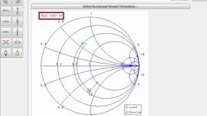 Smith Chart Utility For Impedance Matching
