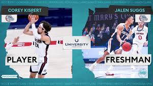 Sabre newslink is updated 365 days a year! Gonzaga S Kispert Suggs Sweep Ucu Wcc Weekly Honors West Coast Conference