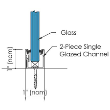 Atrium Glass Wall Systems Avanti