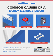 how to fix a noisy garage door easy