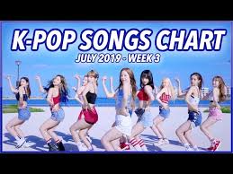 K Pop Songs Charts Asia Chart