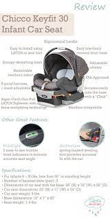 Chicco Keyfit 30 Car Seat Review All