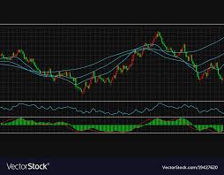 Forex Stock Chart Data Candle Graph