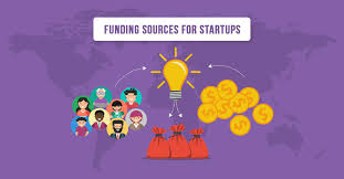 startup funding 10 best sources and