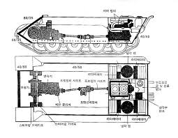 PanzerKampfwagen Ⅴ Panther 엔진 구조 이미지 검색결과