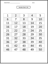 10 50 X 50 Multiplication Chart Resume Samples