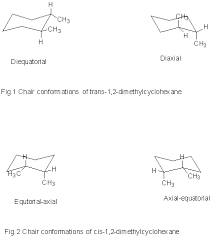 possible chair conformations of 1 2