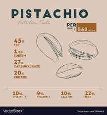 pistachio nut hand draw sketch vector image