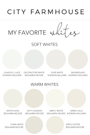 white paint colors for your walls