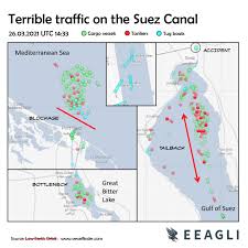 The ever given, a container ship operated by a company called evergreen, blocked all traffic in the suez canal when it became wedged there.credit.suez canal authority, via associated press. Mmhizhrosy2yrm