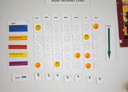 Free Printable Reward Charts For 2 Year Olds Download Them