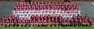 2018 Football Roster Morningside College Iowa Athletics