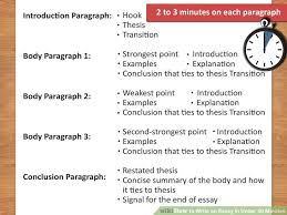 Structure of A Five Paragraph Essay