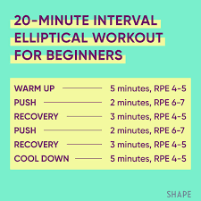 elliptical workout for beginners