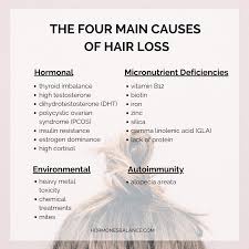 causes of hair loss in women and