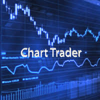 Buy The Chart Trader Trading Utility For Metatrader 4 In