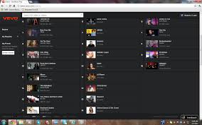 13 On The Vevo World Charts Ian Erix Official Site