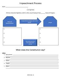 This chart describes the formal process of impeachment of the u.s. Impeachment Process Worksheets Teaching Resources Tpt