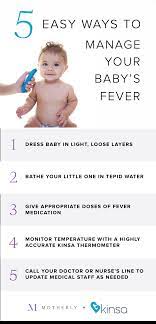 moms need to know about baby fevers