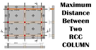 Rcc Column Distance Between Concrete