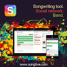 Pin By Songtive On Songtive Desktop Screenshot Guitar Piano