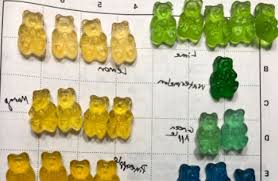 Offbeat Why One Scientists Hilarious Obsession With Gummy