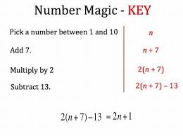 literal equations number magic and