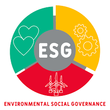 ESG - Image Credit : University of Houston