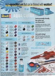 Skillful Revell Paint Chart With Colours Revell Humbrol