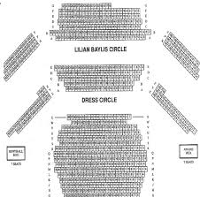 The Old Vic Southbank Seating Plan View The Seating