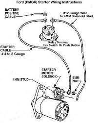 Click to see our best video content. Ford Truck Solenoid Wiring Wiring Diagram 137 Flower