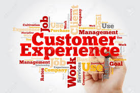 Customer Experience Word Cloud With Marker Business Concept