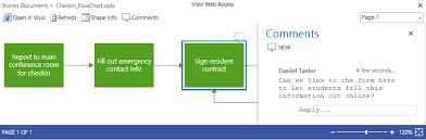 Sharing Diagrams With Visio Services Microsoft 365 Blog