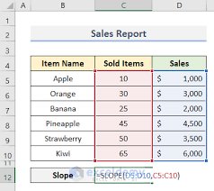 The Equation Of A Line In Excel